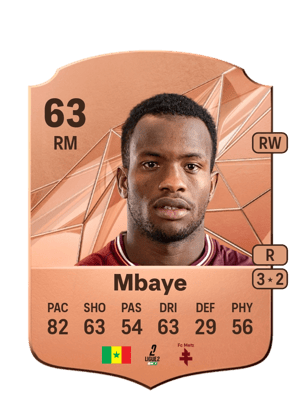 Malick Mbaye