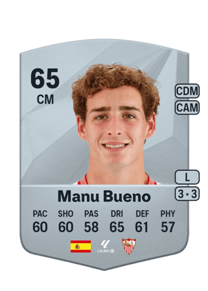 Manu Bueno