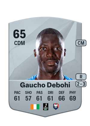 Dieudonné Gaucho Debohi