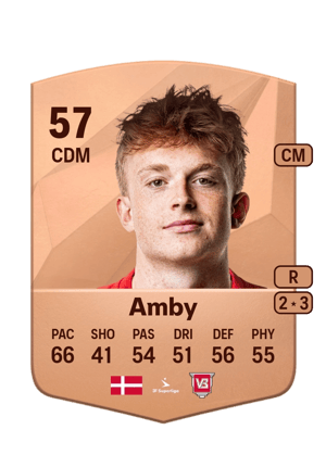 Oliver Amby