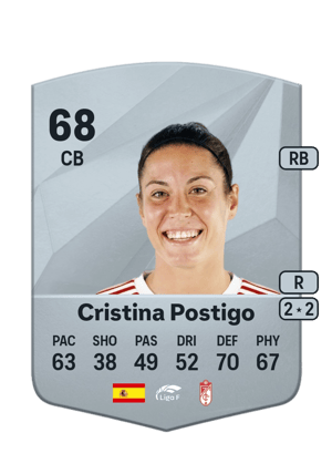 Cristina Postigo - 68 - Common