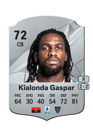 Kialonda Gaspar