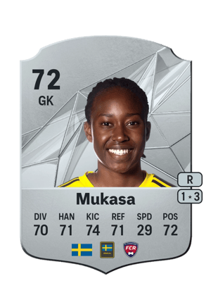 Angel Mukasa