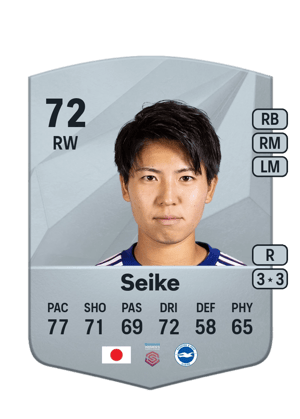 Kiko Seike