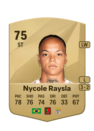 Nycole Raysla