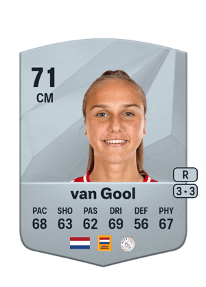 van Gool - 71 - Common