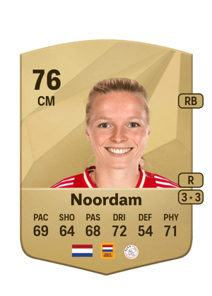 Nadine Noordam