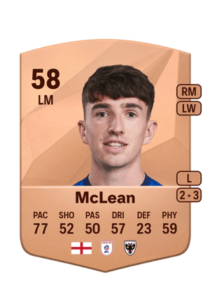 Ryan McLean