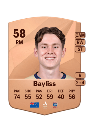 Lachlan Bayliss