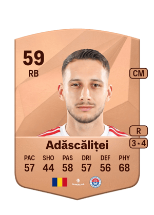 Mihai Adăscăliței