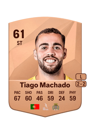 Tiago Machado