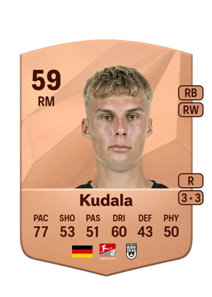 Julian Kudala