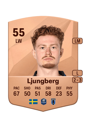 August Ljungberg