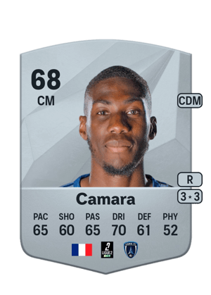 Adama Camara