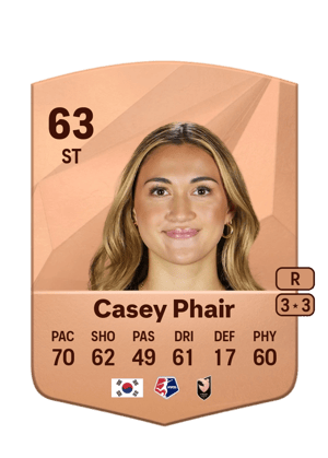 Casey Phair