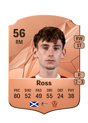 Luca Ross