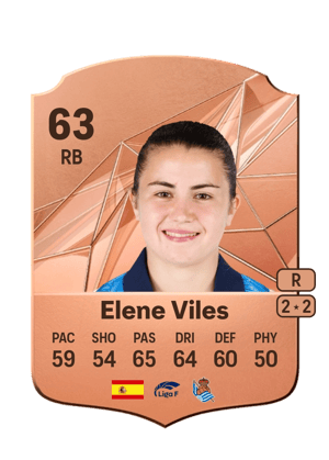 Elene Viles
