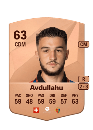 Leon Avdullahu