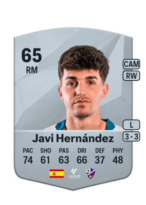 Javi Hernández