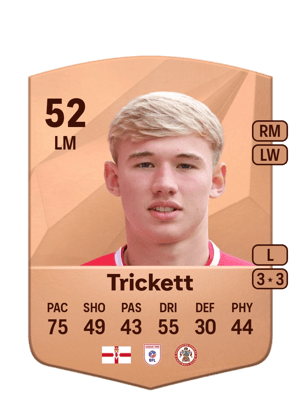 Lewis Trickett