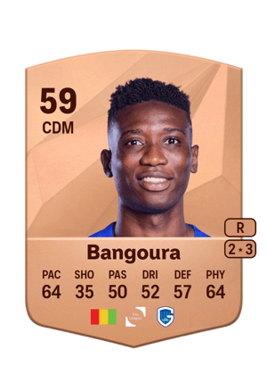 Ibrahima Sory Bangoura