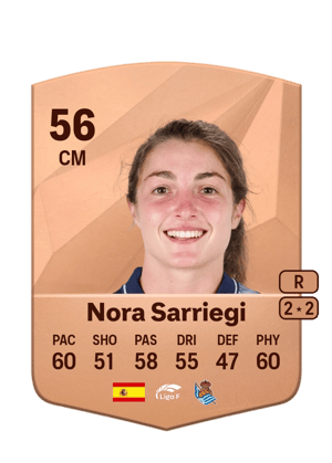 Nora Sarriegi