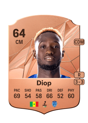 Mouhamed Diop