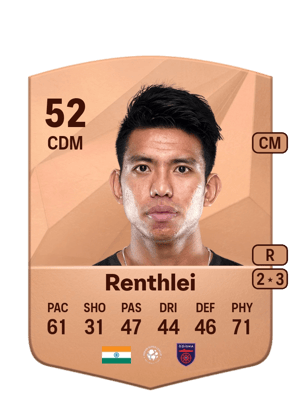 Lalliansanga Renthlei