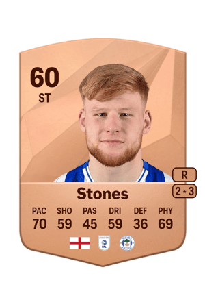 Josh Stones