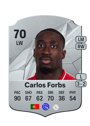 Carlos Forbs