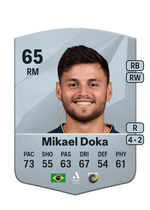 Mikael Doka