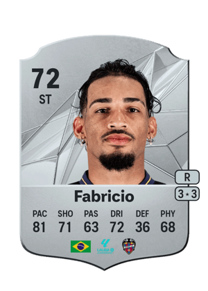 Fabricio