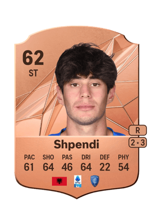 Stiven Shpendi