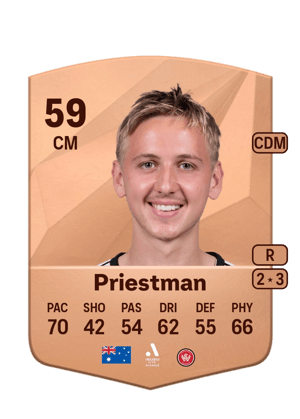 Oscar Priestman