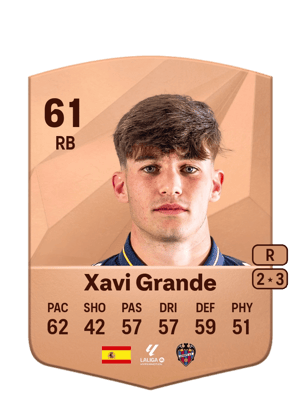 Xavi Grande