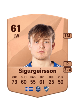 Ísak Andri Sigurgeirsson