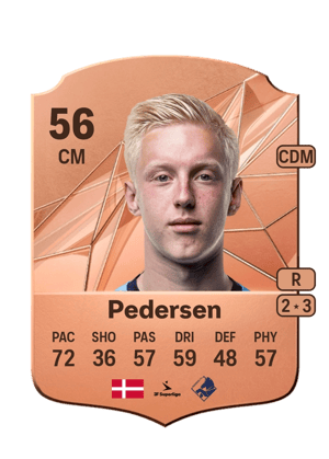 Laurits Raun Pedersen