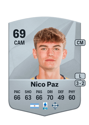 Nico Paz