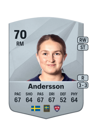 Hanna Andersson