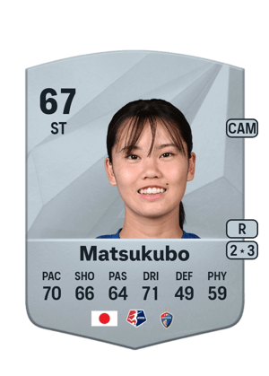 Manaka Matsukubo