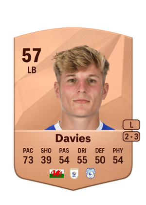 Tom Davies