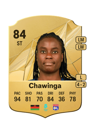 Tabitha Chawinga