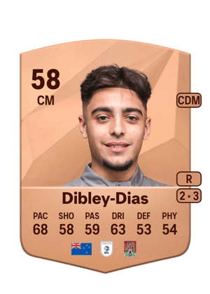 Matt Dibley-Dias