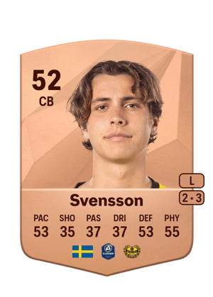 Liam Svensson
