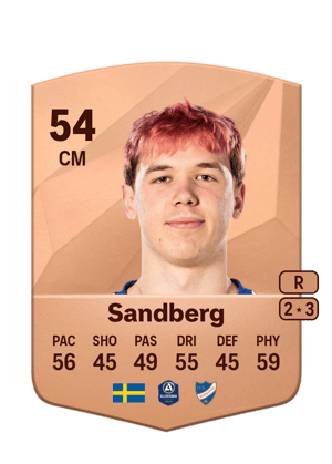 Ture Sandberg