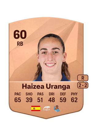 Haizea Uranga