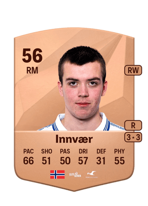 Sander Håvik Innvær