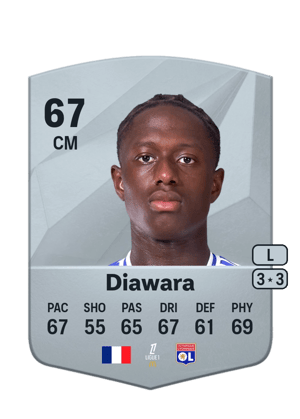 Mahamadou Diawara