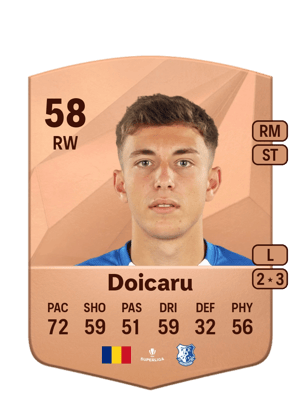 Albert Iustin Doicaru