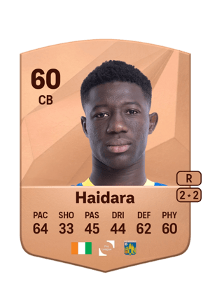 Bakary Haidara